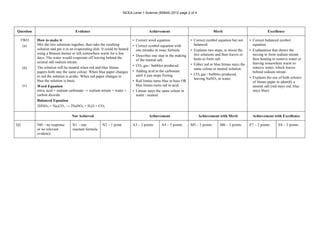 NCEA Level 1 Science (90944) 2012 page 2 of 4
Question Evidence Achievement Merit Excellence
TWO
(a)
(b)
(c)
How to make it
Mix the two solutions together, then take the resulting
solution and put it in an evaporating dish. It could be heated
using a Bunsen burner or left somewhere warm for a few
days. The water would evaporate off leaving behind the
neutral salt sodium nitrate.
The solution will be neutral when red and blue litmus
papers both stay the same colour. When blue paper changes
to red the solution is acidic. When red paper changes to
blue the solution is basic.
Word Equation
nitric acid + sodium carbonate → sodium nitrate + water +
carbon dioxide.
Balanced Equation
2HNO3 + Na2CO3 → 2NaNO3 + H2O + CO2
• Correct word equation.
• Correct symbol equation with
one mistake in ionic formula.
• Describes one step in the making
of the neutral salt.
• CO2 gas / bubbles produced.
• Adding acid to the carbonate
until it just stops fizzing.
• Red litmus turns blue in base OR
blue litmus turns red in acid.
• Litmus stays the same colour in
water / neutral.
• Correct symbol equation but not
balanced.
• Explains two steps, ie mixes the
two solutions and then leaves or
heats to form salt.
• Either red or blue litmus stays the
same colour in neutral solution.
• CO2 gas / bubbles produced,
leaving NaNO3 in water.
• Correct balanced symbol
equation.
• Explanation that shows the
mixing to form sodium nitrate
then heating to remove water or
leaving somewhere warm to
remove water, which leaves
behind sodium nitrate.
• Explains the use of both colours
of litmus paper to identify a
neutral salt (red stays red, blue
stays blue).
Not Achieved Achievement Achievement with Merit Achievement with Excellence
Q2 NØ – no response
or no relevant
evidence
N1 – one
reactant formula
N2 – 1 point A3 – 2 points A4 – 3 points M5 – 2 points M6 – 3 points E7 – 2 points E8 – 3 points
 