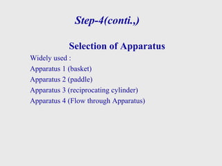 Step-4(conti.,)
Selection of Apparatus
Widely used :
Apparatus 1 (basket)
Apparatus 2 (paddle)
Apparatus 3 (reciprocating cylinder)
Apparatus 4 (Flow through Apparatus)
 