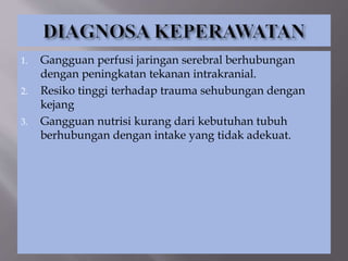 1. Gangguan perfusi jaringan serebral berhubungan
dengan peningkatan tekanan intrakranial.
2. Resiko tinggi terhadap trauma sehubungan dengan
kejang
3. Gangguan nutrisi kurang dari kebutuhan tubuh
berhubungan dengan intake yang tidak adekuat.
 
