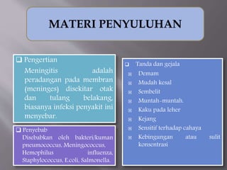  Tanda dan gejala
 Demam
 Mudah kesal
 Sembelit
 Muntah-muntah.
 Kaku pada leher
 Kejang
 Sensitif terhadap cahaya
 Kebingungan atau sulit
konsentrasi
 Pengertian
Meningitis adalah
peradangan pada membran
(meninges) disekitar otak
dan tulang belakang,
biasanya infeksi penyakit ini
menyebar.
 Penyebab
Disebabkan oleh bakteri/kuman
pneumococcus, Meningococcus,
Hemophilus influenza,
Staphylococcus, E.coli, Salmonella.
MATERI PENYULUHAN
 
