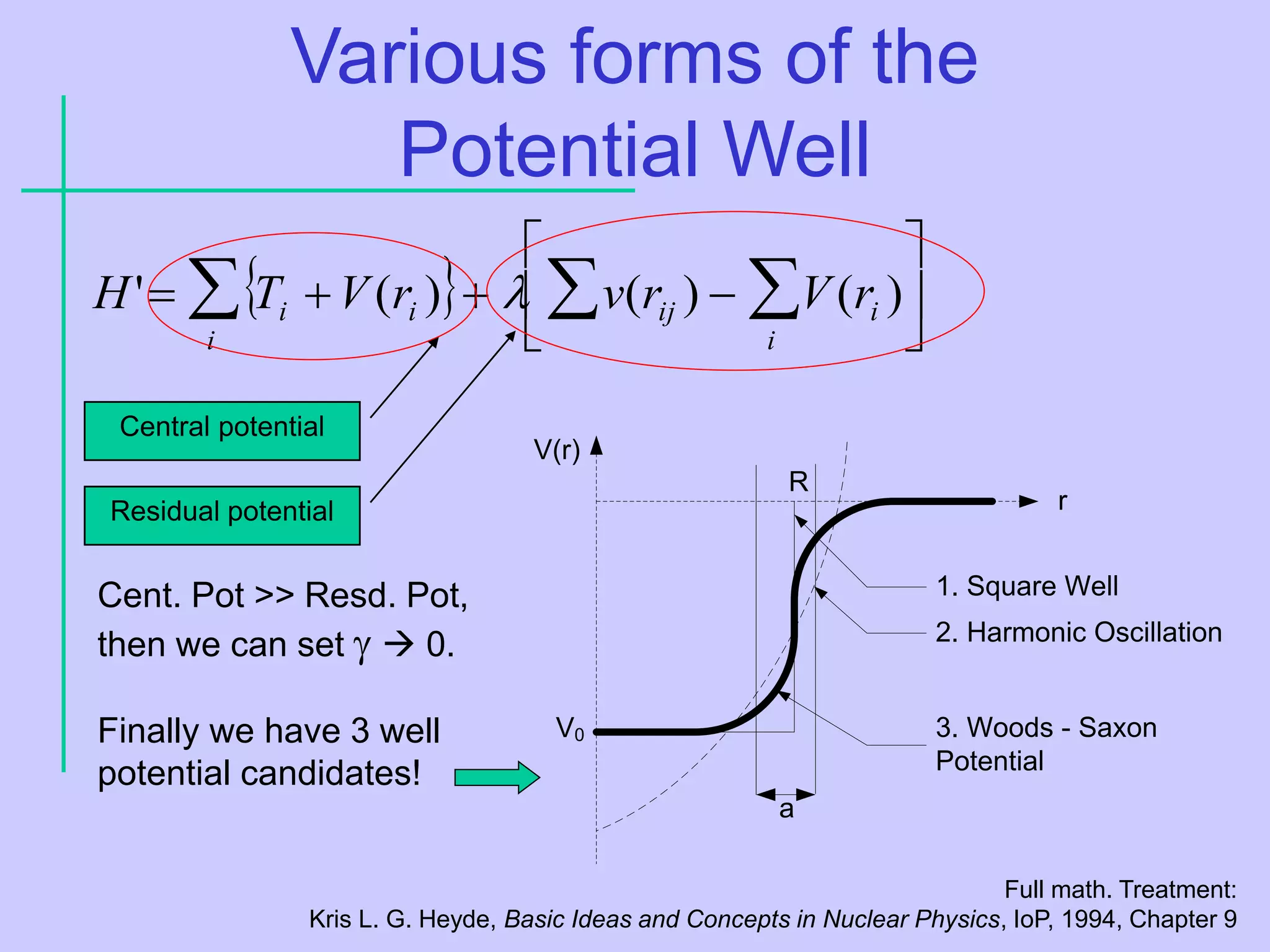 Various forms of the
Potential Well
1. Square Well
2. Harmonic Oscillation
3. Woods - Saxon
Potential
R
r
V(r)
V0
a
  








 


i
i
ij
i
i
i r
V
r
v
r
V
T
H )
(
)
(
)
(
' 
Residual potential
Central potential
Cent. Pot >> Resd. Pot,
then we can set   0.
Finally we have 3 well
potential candidates!
Full math. Treatment:
Kris L. G. Heyde, Basic Ideas and Concepts in Nuclear Physics, IoP, 1994, Chapter 9
 