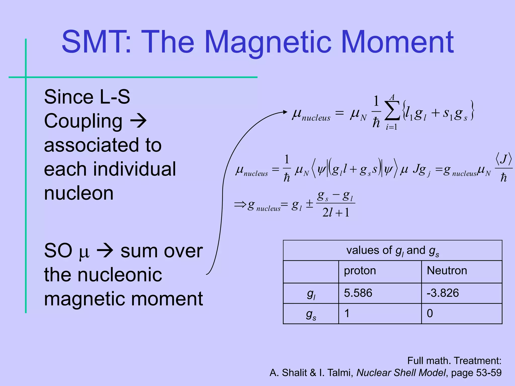 SMT: The Magnetic Moment
Since L-S
Coupling 
associated to
each individual
nucleon
SO   sum over
the nucleonic
magnetic moment
 




A
i
s
l
N
nucleus g
s
g
l
1
1
1
1



 
1
2
1








l
g
g
g
g
J
g
Jg
s
g
l
g
l
s
l
nucleus
N
nucleus
j
s
l
N
nucleus








values of gl and gs
proton Neutron
gl 5.586 -3.826
gs 1 0
Full math. Treatment:
A. Shalit & I. Talmi, Nuclear Shell Model, page 53-59
 