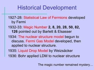 The Nuclear Shell Model | PPT