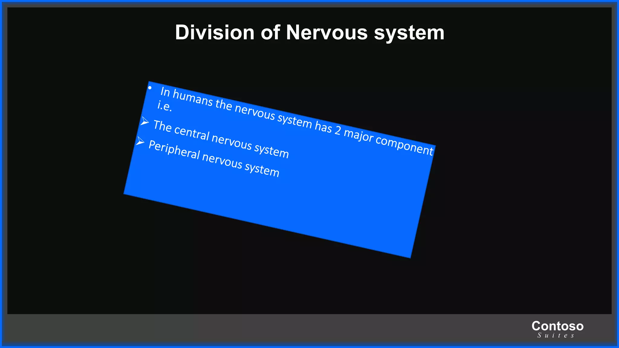 Contoso
S u i t e s
Division of Nervous system
 