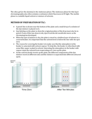 The silica gel (or the alumina) is the stationary phase. The stationary phase for thin layer
chromatography also often contains a substance which fluoresces in UV light. The mobile
phase is a suitable liquid solvent or mixture of solvents.
METHODOF PREPARATION OFTLC :
 A pencil line is drawn near the bottom of the plate and a small drop of a solution of
the dye mixture is placed on it.
 Any labeling on the plate to show the original position of the drop must also be in
pencil. If any of this was done in ink, dyes from the ink would also move as the
chromatogram developed.
 When the spot of mixture is dry, the plate is stood in a shallow layer of solvent in a
covered beaker. It is important that the solvent level is below the line with the spot
on it.
 The reason for covering the beaker is to make sure that the atmosphere in the
beaker is saturated with solvent vapour. To help this, the beaker is often lined with
some filter paper soaked in solvent. Saturating the atmosphere in the beaker with
vapour stops the solvent from evaporating as it rises up the plate.
 As the solvent slowly travels up the plate, the different components of the dye
mixture travel at different rates and the mixture is separated into different coloured
spots.
 
