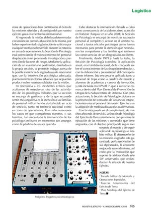 REVISTA EJÉRCITO • N. 909 DICIEMBRE • 2016 105 
Logística
zona de operaciones han contribuido al éxito de
las misiones referidas y al prestigio del que nuestro
ejército goza en el entorno internacional.
Al regreso de la misión, debido a determinadas
circunstancias como la duración de la misma, por
haber experimentado algún incidente crítico o por
cualquier motivo sobrevenido durante la estancia
en zona de operaciones, la Sección de Psicología
está potenciando el reconocimiento del personal
desplazado en un proceso de investigación y pre-
vención de factores de riesgo. Mediante la aplica-
ción de un cuestionario postmisión, diseñado en
la propia sección, se pretende indagar acerca de
la posible existencia de algún desajuste emocional
que, con la intervención psicológica adecuada,
pueda minimizar efectos adversos que se puedan
producir sobre nuestros soldados tras la misión.
En referencia a los incidentes críticos que
acabamos de mencionar, otra de las activida-
des de los psicólogos militares que la sección
se encarga de gestionar y de la que se puede
sentir más orgullosa es la atención a las familias
de personal militar herido y/o fallecido en acto
de servicio, tanto en territorio nacional como
en zona de operaciones. Han sido numerosos
los casos en que compañeros nuestros, o sus
familias, han necesitado la intervención de los
psicólogos militares en momentos tan amargos
como la pérdida de un ser querido.
Cabe destacar la intervención llevada a cabo
como consecuencia del accidente aéreo acaecido
en Trabzon (Turquía) en el año 2003; la Sección
de Psicología se encargó de movilizar su propio
personal al completo y activar en el ámbito na-
cional a tantos oficiales psicólogos como fueron
necesarios para prestar la atención que necesita-
ron los compañeros y las familias que sufrieron
las consecuencias de tan desgraciado accidente.
Finalmente, desde 1979 y hasta la fecha, la
Sección de Psicología coordina la aplicación
anual, en el ámbito nacional, de la «Encuesta so-
bre el conocimiento de las drogodependencias»,
con la elaboración y presentación del correspon-
diente informe. Esta encuesta es aplicada tanto a
personal de tropa como a cuadros de mando y
alumnos de academias y centros de formación,
y está incluida en el PADET3
, que a su vez se en-
marca dentro del Plan General de Prevención de
Drogas de la Subsecretaría de Defensa. Con estas
actuaciones, la Sección de Psicología colabora en
la prevención del consumo de sustancias estupe-
facientes entre el personal de nuestro Ejército y en
la adopción de medidas disuasorias o alternativas.
Con la vista puesta en el cumplimiento de mu-
chos años más de servicio, la Sección de Psicología
del Ejército de Tierra mantiene su compromiso de
ejecución de las misiones y cometidos que tiene
asignados, con el objetivo principal de seguir ase-
sorando al mando y de seguir
aplicando la psicología al ám-
bito militar. El desempeño de
las misiones asignadas está ga-
rantizado por la renovación de
sus diplomados, la constante
mejora de su rendimiento, así
como por la motivación que
supone la celebración de este
50° aniversario, que redun-
dará en la eficacia de nuestro
Ejército.
NOTAS
1 
Escuela Militar de Montaña y
Operaciones Especiales.
2 
Fuerzas Aeromóviles del
Ejército de Tierra.
3 
Plan Antidroga del Ejército de
Tierra.n
Polígrafo. Registros psicofisiológicos
 