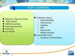  Processos críticos:
• Disponibilidade
• Faturamento
• Logistica
• SAP
• Data Center
• Mobile (vendas)
 Consumidor Final:
• Franquias e distribuidoras
DEEP LEARNING
 Números e fatos do cliente:
 500 usuários
 2000 funcionários
 Faturamento de 3bi
 Linha seca
 Lica líquida
 