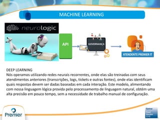 DEEP LEARNING
Nós operamos utilizando redes neurais recorrentes, onde elas são treinadas com seus
atendimentos anteriores (transcrições, logs, tickets e outras fontes), onde elas identificam
quais respostas devem ser dadas baseadas em cada interação. Este modelo, alimentando
com nossa linguagem lógica provida pelo processamento de linguagem natural, obtém uma
alta precisão em pouco tempo, sem a necessidade de trabalho manual de configuração.
API
Valor da Automação em TIMACHINE LEARNING
 