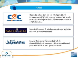 CASES
Operação saltou de 7 mil em 2010 para 23 mil
incidentes em 2016 adicionando suporte SAP, gestão
de ativos, mudanças e ITSM Cherwell mantendo SLA
e FCR elevados.
Suporte técnico de TI a todos os usuários e agências
em todo Brasil com Cherwell.
Service Desk e monitoramento 24x7 de
disponibilidade de processos críticos, com Cherwell
para ITSM e ADOTI para gestão de ativos.
 