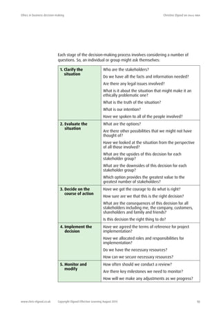 Ethics in business decision-making	 Christine Elgood ba (hons) mba
www.chris-elgood.co.uk Copyright Elgood Effective Learning August 2014 10
Each stage of the decision-making process involves considering a number of
questions. So, an individual or group might ask themselves:
1. Clarify the
situation
Who are the stakeholders?
Do we have all the facts and information needed?
Are there any legal issues involved?
What is it about the situation that might make it an
ethically problematic one?
What is the truth of the situation?
What is our intention?
Have we spoken to all of the people involved?
2. Evaluate the
situation
What are the options?
Are there other possibilities that we might not have
thought of?
Have we looked at the situation from the perspective
of all those involved?
What are the upsides of this decision for each
stakeholder group?
What are the downsides of this decision for each
stakeholder group?
Which option provides the greatest value to the
greatest number of stakeholders?
3. Decide on the
course of action
Have we got the courage to do what is right?
How sure are we that this is the right decision?
What are the consequences of this decision for all
stakeholders including me, the company, customers,
shareholders and family and friends?
Is this decision the right thing to do?
4. Implement the
decision
Have we agreed the terms of reference for project
implementation?
Have we allocated roles and responsibilities for
implementation?
Do we have the necessary resources?
How can we secure necessary resources?
5. Monitor and
modify
How often should we conduct a review?
Are there key milestones we need to monitor?
How will we make any adjustments as we progress?
 