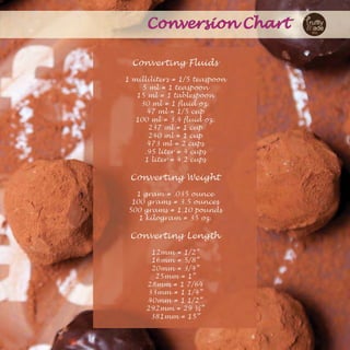 Truffly Made Catalog-Recipes 2014 (2)