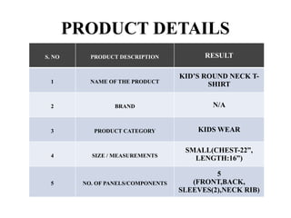 PRODUCT DETAILS
S. NO PRODUCT DESCRIPTION RESULT
1 NAME OF THE PRODUCT
KID’S ROUND NECK T-
SHIRT
2 BRAND N/A
3 PRODUCT CATEGORY KIDS WEAR
4 SIZE / MEASUREMENTS
SMALL(CHEST-22”,
LENGTH:16”)
5 NO. OF PANELS/COMPONENTS
5
(FRONT,BACK,
SLEEVES(2),NECK RIB)
 