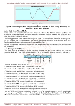 Analysis and Implementation of Fuzzy Logic Controller Based MPPT to ...