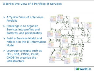 ITIL V3 and the Unified Service Model | PDF