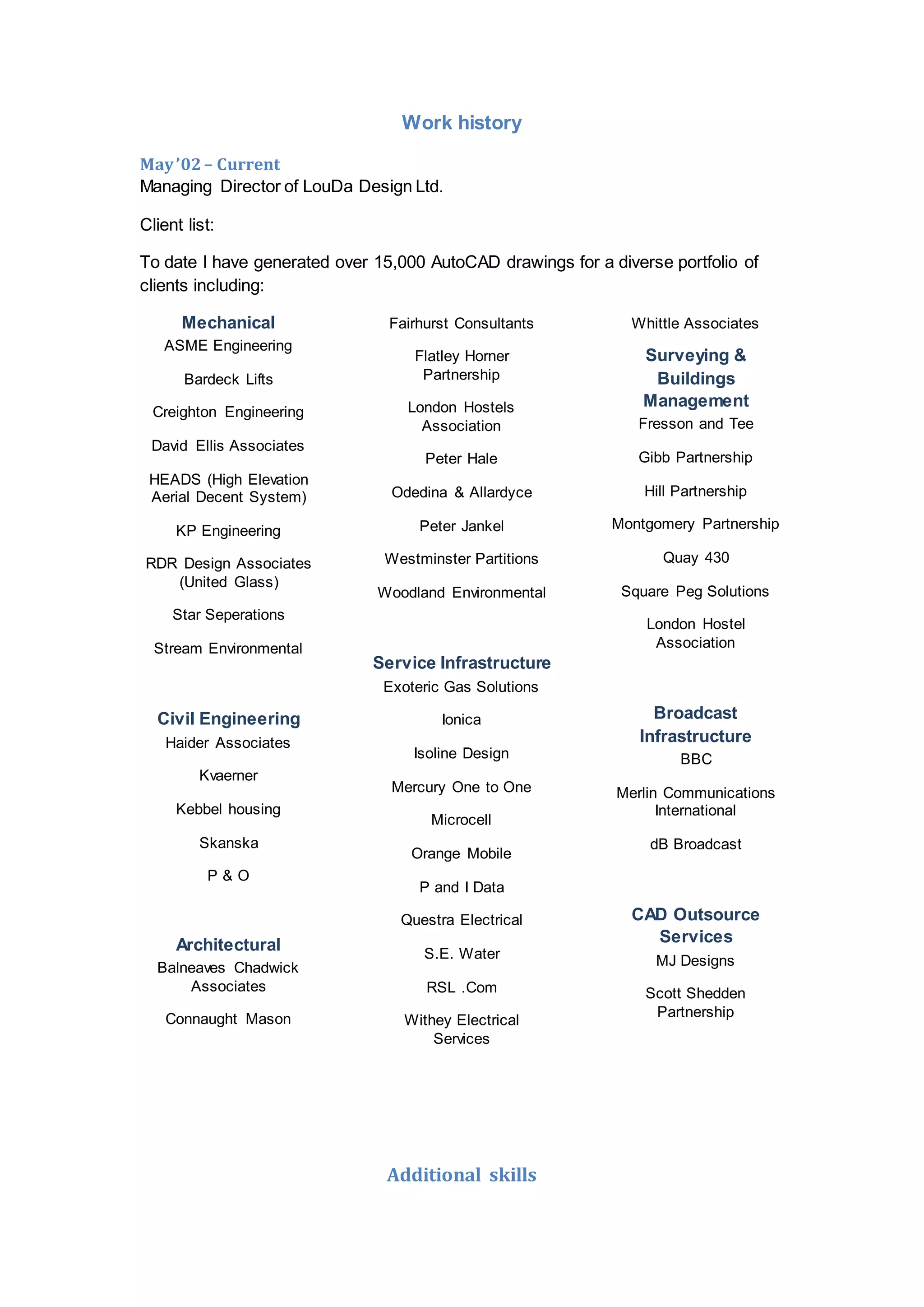 Work history
May’02– Current
Managing Director of LouDa Design Ltd.
Client list:
To date I have generated over 15,000 AutoCAD drawings for a diverse portfolio of
clients including:
Mechanical
ASME Engineering
Bardeck Lifts
Creighton Engineering
David Ellis Associates
HEADS (High Elevation
Aerial Decent System)
KP Engineering
RDR Design Associates
(United Glass)
Star Seperations
Stream Environmental
Civil Engineering
Haider Associates
Kvaerner
Kebbel housing
Skanska
P & O
Architectural
Balneaves Chadwick
Associates
Connaught Mason
Fairhurst Consultants
Flatley Horner
Partnership
London Hostels
Association
Peter Hale
Odedina & Allardyce
Peter Jankel
Westminster Partitions
Woodland Environmental
Service Infrastructure
Exoteric Gas Solutions
Ionica
Isoline Design
Mercury One to One
Microcell
Orange Mobile
P and I Data
Questra Electrical
S.E. Water
RSL .Com
Withey Electrical
Services
Whittle Associates
Surveying &
Buildings
Management
Fresson and Tee
Gibb Partnership
Hill Partnership
Montgomery Partnership
Quay 430
Square Peg Solutions
London Hostel
Association
Broadcast
Infrastructure
BBC
Merlin Communications
International
dB Broadcast
CAD Outsource
Services
MJ Designs
Scott Shedden
Partnership
Additional skills
 
