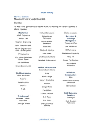 Work history
May’02– Current
Managing Director of LouDa Design Ltd.
Client list:
To date I have generated over 15,000 AutoCAD drawings for a diverse portfolio of
clients including:
Mechanical
ASME Engineering
Bardeck Lifts
Creighton Engineering
David Ellis Associates
HEADS (High Elevation
Aerial Decent System)
KP Engineering
RDR Design Associates
(United Glass)
Star Seperations
Stream Environmental
Civil Engineering
Haider Associates
Kvaerner
Kebbel housing
Skanska
P & O
Architectural
Balneaves Chadwick
Associates
Connaught Mason
Fairhurst Consultants
Flatley Horner
Partnership
London Hostels
Association
Peter Hale
Odedina & Allardyce
Peter Jankel
Westminster Partitions
Woodland Environmental
Service Infrastructure
Exoteric Gas Solutions
Ionica
Isoline Design
Mercury One to One
Microcell
Orange Mobile
P and I Data
Questra Electrical
S.E. Water
RSL .Com
Withey Electrical
Services
Whittle Associates
Surveying &
Buildings
Management
Fresson and Tee
Gibb Partnership
Hill Partnership
Montgomery Partnership
Quay 430
Square Peg Solutions
London Hostel
Association
Broadcast
Infrastructure
BBC
Merlin Communications
International
dB Broadcast
CAD Outsource
Services
MJ Designs
Scott Shedden
Partnership
Additional skills
 