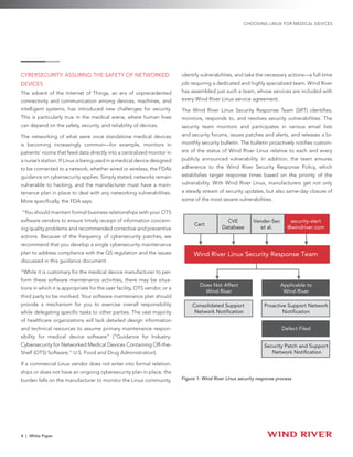 0859 - Update White Paper Choosing Linux for Medical Devices_NO_cover | PDF