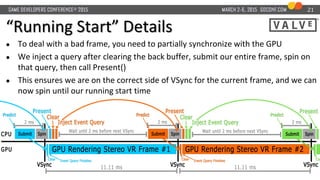 “Running Start” Details
21
● To deal with a bad frame, you need to partially synchronize with the GPU
● We inject a query ...