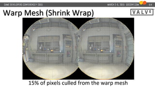 Warp Mesh (Shrink Wrap)
15% of pixels culled from the warp mesh
64
 
