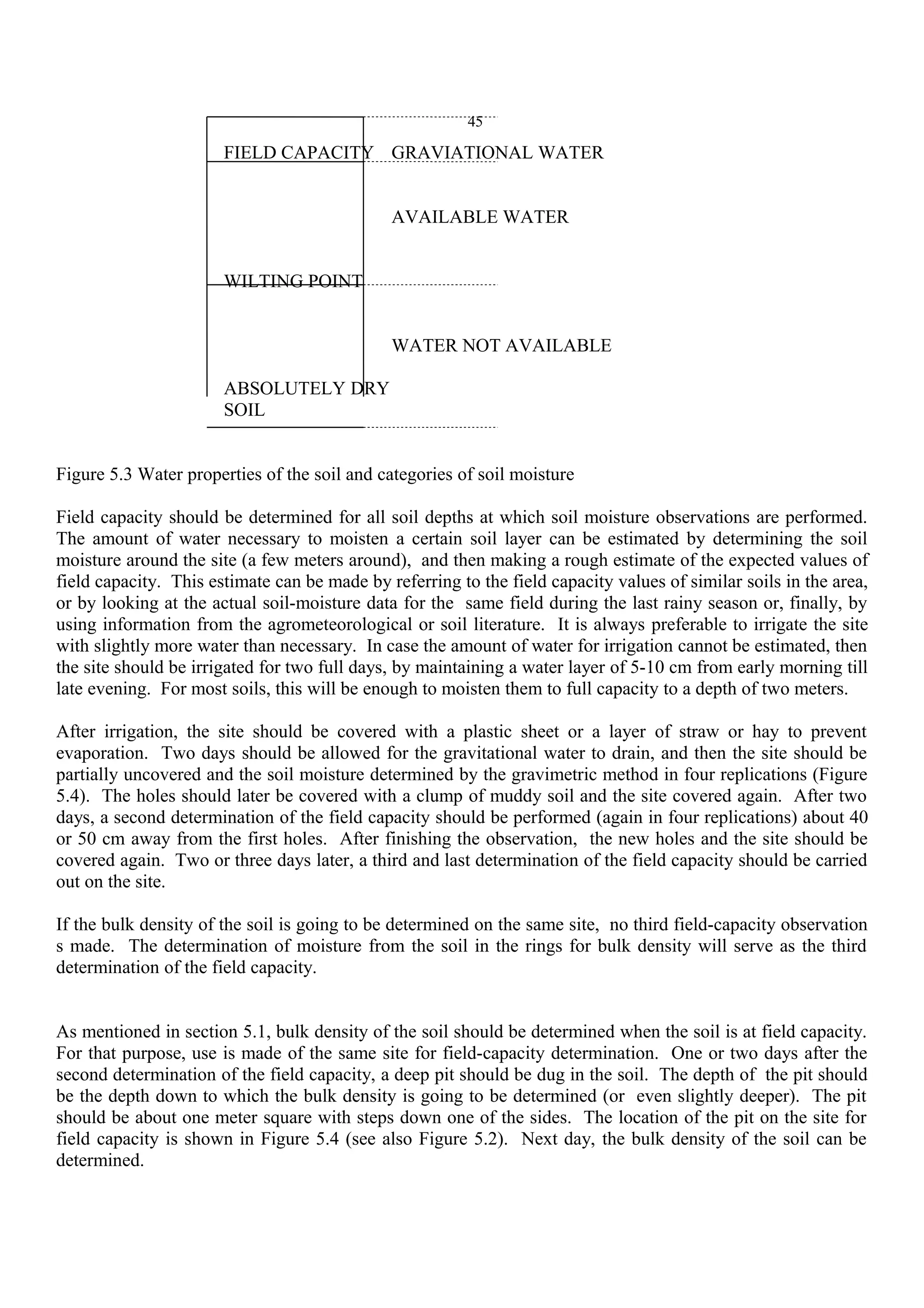 45
FIELD CAPACITY GRAVIATIONAL WATER
AVAILABLE WATER
WILTING POINT
WATER NOT AVAILABLE
ABSOLUTELY DRY
SOIL
Figure 5.3 Water properties of the soil and categories of soil moisture
Field capacity should be determined for all soil depths at which soil moisture observations are performed.
The amount of water necessary to moisten a certain soil layer can be estimated by determining the soil
moisture around the site (a few meters around), and then making a rough estimate of the expected values of
field capacity. This estimate can be made by referring to the field capacity values of similar soils in the area,
or by looking at the actual soil-moisture data for the same field during the last rainy season or, finally, by
using information from the agrometeorological or soil literature. It is always preferable to irrigate the site
with slightly more water than necessary. In case the amount of water for irrigation cannot be estimated, then
the site should be irrigated for two full days, by maintaining a water layer of 5-10 cm from early morning till
late evening. For most soils, this will be enough to moisten them to full capacity to a depth of two meters.
After irrigation, the site should be covered with a plastic sheet or a layer of straw or hay to prevent
evaporation. Two days should be allowed for the gravitational water to drain, and then the site should be
partially uncovered and the soil moisture determined by the gravimetric method in four replications (Figure
5.4). The holes should later be covered with a clump of muddy soil and the site covered again. After two
days, a second determination of the field capacity should be performed (again in four replications) about 40
or 50 cm away from the first holes. After finishing the observation, the new holes and the site should be
covered again. Two or three days later, a third and last determination of the field capacity should be carried
out on the site.
If the bulk density of the soil is going to be determined on the same site, no third field-capacity observation
s made. The determination of moisture from the soil in the rings for bulk density will serve as the third
determination of the field capacity.
As mentioned in section 5.1, bulk density of the soil should be determined when the soil is at field capacity.
For that purpose, use is made of the same site for field-capacity determination. One or two days after the
second determination of the field capacity, a deep pit should be dug in the soil. The depth of the pit should
be the depth down to which the bulk density is going to be determined (or even slightly deeper). The pit
should be about one meter square with steps down one of the sides. The location of the pit on the site for
field capacity is shown in Figure 5.4 (see also Figure 5.2). Next day, the bulk density of the soil can be
determined.
 