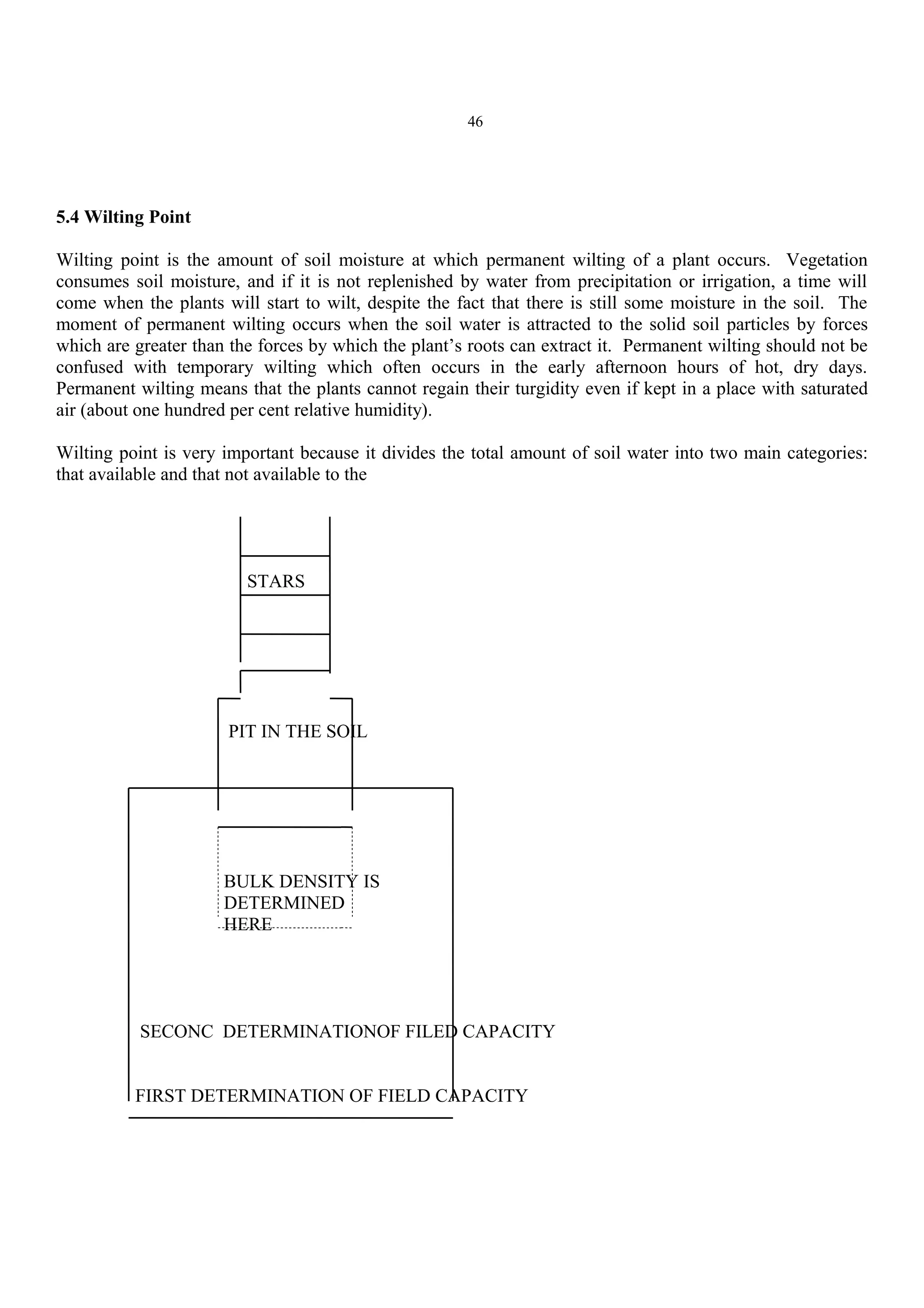 46
5.4 Wilting Point
Wilting point is the amount of soil moisture at which permanent wilting of a plant occurs. Vegetation
consumes soil moisture, and if it is not replenished by water from precipitation or irrigation, a time will
come when the plants will start to wilt, despite the fact that there is still some moisture in the soil. The
moment of permanent wilting occurs when the soil water is attracted to the solid soil particles by forces
which are greater than the forces by which the plant’s roots can extract it. Permanent wilting should not be
confused with temporary wilting which often occurs in the early afternoon hours of hot, dry days.
Permanent wilting means that the plants cannot regain their turgidity even if kept in a place with saturated
air (about one hundred per cent relative humidity).
Wilting point is very important because it divides the total amount of soil water into two main categories:
that available and that not available to the
STARS
PIT IN THE SOIL
BULK DENSITY IS
DETERMINED
HERE
SECONC DETERMINATIONOF FILED CAPACITY
FIRST DETERMINATION OF FIELD CAPACITY
 