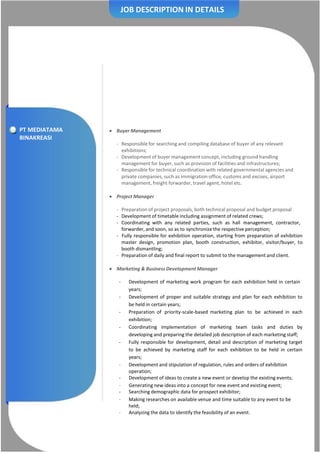 JOB DESCRIPTION IN DETAILS
PT MEDIATAMA
BINAKREASI
Buyer Management
- Responsible for searching and compiling database of buyer of any relevant
exhibitions;
- Development of buyer management concept, including ground handling
management for buyer, such as provision of facilities and infrastructures;
- Responsible for technical coordination with related governmental agencies and
private companies, such as immigration office, customs and excises, airport
management, freight forwarder, travel agent, hotel etc.
Project Manager
- Preparation of project proposals, both technical proposal and budget proposal
- Development of timetable including assignment of related crews;
- Coordinating with any related parties, such as hall management, contractor,
forwarder, and soon, so as to synchronize the respective perception;
- Fully responsible for exhibition operation, starting from preparation of exhibition
master design, promotion plan, booth construction, exhibitor, visitor/buyer, to
booth dismantling;
- Preparation of daily and final report to submit to the management and client.
Marketing & Business Development Manager
- Development of marketing work program for each exhibition held in certain
years;
- Development of proper and suitable strategy and plan for each exhibition to
be held in certain years;
- Preparation of priority-scale-based marketing plan to be achieved in each
exhibition;
- Coordinating implementation of marketing team tasks and duties by
developing and preparing the detailed job description of each marketing staff;
- Fully responsible for development, detail and description of marketing target
to be achieved by marketing staff for each exhibition to be held in certain
years;
- Development and stipulation of regulation, rules and orders of exhibition
operation;
- Development of ideas to create a new event or develop the existing events;
- Generating new ideas into a concept for new event and existing event;
- Searching demographic data for prospect exhibitor;
- Making researches on available venue and time suitable to any event to be
held;
- Analyzing the data to identify the feasibility of an event.
 