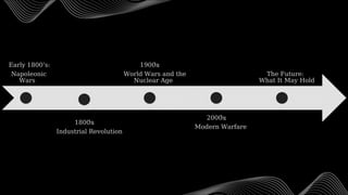 What It May Hold
The Future:
Modern Warfare
:
’s
2000
Nuclear Age
World Wars and the
1900
’s:
Industrial Revolution
:
’s
1800
Wars
Napoleonic
Early 1800’s:
 