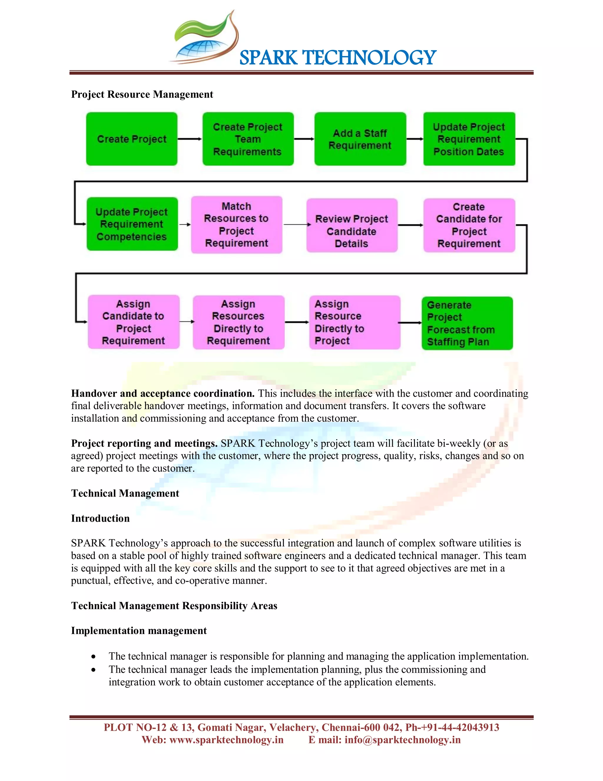 SPARK TECHNOLOGY
PLOT NO-12 & 13, Gomati Nagar, Velachery, Chennai-600 042, Ph-+91-44-42043913
Web: www.sparktechnology.in E mail: info@sparktechnology.in
Project Resource Management
Handover and acceptance coordination. This includes the interface with the customer and coordinating
final deliverable handover meetings, information and document transfers. It covers the software
installation and commissioning and acceptance from the customer.
Project reporting and meetings. SPARK Technology’s project team will facilitate bi-weekly (or as
agreed) project meetings with the customer, where the project progress, quality, risks, changes and so on
are reported to the customer.
Technical Management
Introduction
SPARK Technology’s approach to the successful integration and launch of complex software utilities is
based on a stable pool of highly trained software engineers and a dedicated technical manager. This team
is equipped with all the key core skills and the support to see to it that agreed objectives are met in a
punctual, effective, and co-operative manner.
Technical Management Responsibility Areas
Implementation management
 The technical manager is responsible for planning and managing the application implementation.
 The technical manager leads the implementation planning, plus the commissioning and
integration work to obtain customer acceptance of the application elements.
 