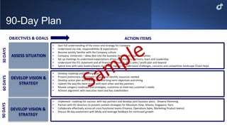 OBJECTIVES & GOALS ACTION ITEMS
ASSESS SITUATION
30
DAYS
▪ Gain full understanding of the vision and strategy for Company
▪ Understand my role, responsibilities & expectations
▪ Become quickly familiar with the Company culture
▪ Company immersion – deep dive into the business model and value proposition
▪ Set up meetings to understand expectations of key stakeholders, partners, team and Leadership
▪ Understand the P/L statement and all financials, including 2021 sales / profit plan and beyond
▪ Spend time with sales leaders/teams in various regions to understand challenges, concerns and competitive landscape (Team help)
60
DAYS
DEVELOP VISION &
STRATEGY
▪ Develop roadmap and learning plan
▪ Present preliminary assessment of gaps and identify resources needed
▪ Develop action plan with clear short- and long-term objectives and timing
▪ Uplevel the way the team works with each other and key partners
▪ Review category roadmaps and strategies, customize to meet key customer’s needs
▪ Achieve alignment with executive team and key stakeholders
90
DAYS
DEVELOP VISION &
STRATEGY
▪ Implement roadmap for success with key partners and develop joint business plans - Shawna Flemming
▪ Partner with IEC directors to present content strategies for Mountain View, Atlanta, Singapore, Paris
▪ Collaborate effectively across all cross functional teams (Finance, Operations Sales, Marketing Product teams)
▪ Discuss 90-day assessment with Molly and leverage feedback for continued growth
90-Day Plan
 