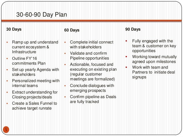 90-day-strategic-plan-template