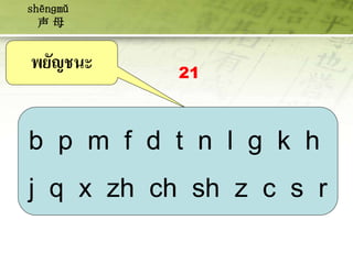 Lecture 1.3 intorduction of chinese & pinyin | PPTX
