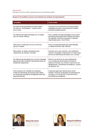 ß®³¿¼·´¸¿ Ý±³± »ª·¬¿®
ß- ³7¬®·½¿- -=± »-½±´¸·¼¿- °±® -»®»³ º?½»·-
¼» ³»¼·® ±« ½±²º±®¬?ª»·­Œ Š ³»­³± ¬»²¼±
°±«½± ª¿´±®ò
Ý±³»½» ½±³ «³¿ »­¬®«¬«®¿ ½±²½»·¬«¿´ ­-´·¼¿ Š
»-¬¿¾»´»9¿ °®·³»·®± ± ¯«» °®»½·-¿ -»® ³»¼·¼±ô
»¨°®»--± ¯«¿´·¬¿¬·ª¿³»²¬»ò
ß- ³7¬®·½¿- ²=± »-¬=± ¿´·²¸¿¼¿- ½±³ ¿ ³·--=±
»ñ±« ¸? ³«·¬¿- ³7¬®·½¿-ò
Ë-» ± ³±¼»´± ¼» ³¿°¿ »-¬®¿¬7¹·½± ½±³± °±²¬±
¼» °¿®¬·¼¿ °¿®¿ ¼»-»²ª±´ª»® ³7¬®·½¿- °®·²½·°¿·-ò
Û³ -»¹«·¼¿ô ¬®¿²-³·¬¿ -½±®»½¿®¼- » ³7¬®·½¿-
®»´¿½·±²¿¼¿- °¿®¿ ± ²3ª»´ ·²º»®·±®ò
­=± ¿­ ½±®®»¬¿­Œò
×²½´«¿ «³¿ ®»°®»-»²¬¿9=± ¼¿- ?®»¿- ¿º»¬¿¼¿-
²± ¼»-»²ª±´ª·³»²¬± ¼¿- ³7¬®·½¿-ò
Ò=± »¨·-¬»³ ±- ¼¿¼±- ²»½»--?®·±- °¿®¿
·³°´»³»²¬¿® ¿­ ³7¬®·½¿­ ½±®®»¬¿­Œò
Ý±³»½» ½±³ ± ¯«» ª±½6 ¬»³ô «-» -«¾-¬·¬«¬±-
±²¼» º±® ²»½»--?®·± » ¼»-»²ª±´ª¿ «³ ®±¬»·®± °¿®¿
ß- ³7¬®·½¿- -=± ·¹²±®¿¼¿- »ñ±« «³ ¾±³ ®»-«´¬¿¼±
¹»®¿´ °±¼» »-¬¿® ±½«´¬¿²¼± ·³°±®¬¿²¬»- º±²¬»- ¼»
°®±¾´»³¿- -«¾¶¿½»²¬»-ò
Ü
» «³ ³±¼»´± ¼» ¹±ª»®²¿²9¿ ½±³ ¾¿-» »³
¼»¬¿´¸¿³»²¬±ô ·²¼·½¿¼±®»- ¼» ¬»²¼6²½·¿ô •°±²¬±-
¼» ¿¬»²9=±Œ »¬½ò
Ú±½± »¨½´«-·ª± »³ ³»¼·¼¿- ¼» ®»-«´¬¿¼±-ò
ß º¿´¬¿ ¼» ·²¼·½¿¼±®»- ¼» °®±½»--± ¹»®¿ º¿´¸¿-
»³ ®»½±²¸»½»® °®±¾´»³¿- »³»®¹»²¬»- ¿²¬»- ¯«»
-»¶¿ ¬¿®¼» ¼»³¿·-ò
ß »-¬®«¬«®¿ ¹»®¿´ ¼¿- ³7¬®·½¿- ¼»ª» ½±²¬»®
¬¿³¾7³ «³¿ ¾±¿ ½±³¾·²¿9=± ¼» ·²¼·½¿¼±®»- ¼»
¼» °®±¾´»³¿- »³»®¹»²¬»-ò
Ï«¿¼®± êæ ß®³¿¼·´¸¿- ½±³«²- ²±- -·-¬»³¿- ¼» ³»¼·9=± ¼» ¼»-»³°»²¸±
Û¼«¿®¼± Ú¿®±
Ù»®»²¬» ¼¿ Ð©Ý Þ®¿-·´
» »-°»½·¿´·-¬¿ »³ °»--±¿-ô
±®¹¿²·¦¿9=± » ³«¼¿²9¿-
Ð·¬¬·Î»¿´·
íê
Ó»²-«®¿9=±
×²¼·½¿¼±®»- » ³7¬®·½¿- »³ ÎØæ ¿ ¹»-¬=± ¼» °»--±¿- ²¿ »®¿ ¼¿ ¿²?´·-» ¼» ¼¿¼±-
Î¿¯«»´ Ù«·´¸±¬±
Ý±²-«´¬±®¿ ¼¿ Ð©Ý Þ®¿-·´
» »-°»½·¿´·-¬¿ »³ °»--±¿-ô
±®¹¿²·¦¿9=± » ³«¼¿²9¿-
É»´´·²¹¬±²Ú»®²¿²¼»-
 