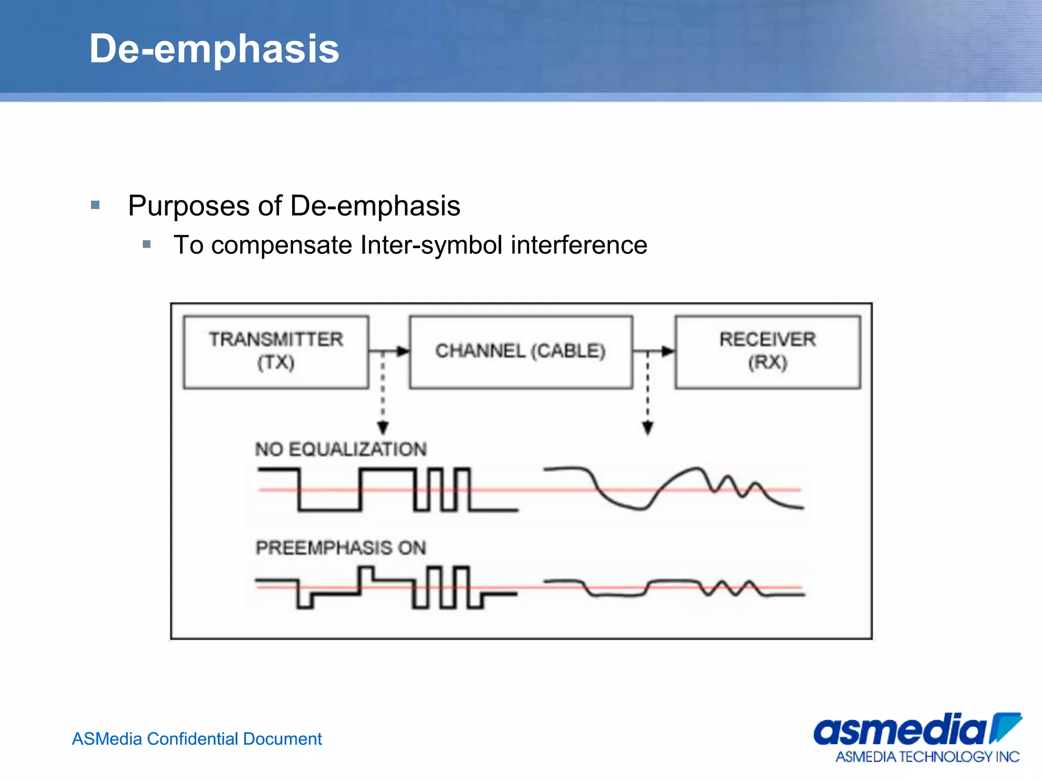 ASMedia Confidential DocumentASMedia Confidential Document
De-emphasis
 Purposes of De-emphasis
 To compensate Inter-symbol interference
 