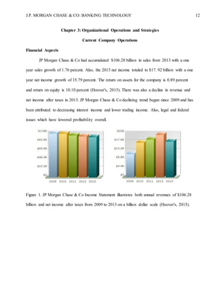 J.P. MORGAN CHASE & CO: BANKING TECHNOLOGY 12
Chapter 3: Organizational Operations and Strategies
Current Company Operations
Financial Aspects
JP Morgan Chase & Co had accumulated $106.28 billion in sales from 2013 with a one
year sales growth of 1.76 percent. Also, the 2013 net income totaled to $17. 92 billion with a one
year net income growth of 15.79 percent. The return on assets for the company is 0.89 percent
and return on equity is 10.10 percent (Hoover's, 2015). There was also a decline in revenue and
net income after taxes in 2013. JP Morgan Chase & Co declining trend began since 2009 and has
been attributed to decreasing interest income and lower trading income. Also, legal and federal
issues which have lowered profitability overall.
Figure 1. JP Morgan Chase & Co Income Statement illustrates both annual revenues of $106.28
billion and net income after taxes from 2009 to 2013 on a billion dollar scale (Hoover's, 2015).
 