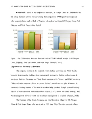 J.P. MORGAN CHASE & CO: BANKING TECHNOLOGY 14
Competitors. Based on the competitive landscape, JP Morgan Chase & Co maintains the
title of top financial services provider among their competition. JP Morgan Chase surpassed
other corporate banks such as Bank of America with a close lead behind JP Morgan Chase. And
Citigroup and Wells Fargo trailing behind.
Figure. 3 The 2014 Annual Sales are illustrated and the 2014 Net Profit Margin for JP Morgan
Chase, Citigroup, Bank of America, and Wells Fargo (Hoover's, 2015).
Organizational Hierarchy & Structure
The company operates in five segments which include Corporate and Private Equity,
consumer & community banking, Asset management, commercial banking and corporate &
investment banking. Corporate and Private Equity consists of the Treasury and Chief Investment
Officer and other corporate officers to execute the firm’s capital structure plan. Consumer &
community banking consists of the financial services being provided through personal banking
services at branch locations and other services such as ATM’s, mobile and online banking. Also,
Asset management provides wealth and investment management to all clients (Reuters, 2015).
The Chairman of the Board, President, and Chief Executive Officer for J.P. Morgan
Chase & Co is James Dimon who has served as CEO since 2006. The other corporate officers
 