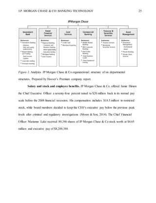 J.P. MORGAN CHASE & CO: BANKING TECHNOLOGY 25
Figure 1. Analyzes JP Morgan Chase & Co organizational structure of six departmental
structures. Prepared by Hoover’s Premium company report.
Salary and stock and employee benefits. JP Morgan Chase & Co. offered Jamie Dimon
the Chief Executive Officer a seventy-four percent raised to $20 million back to its normal pay
scale before the 2008 financial recession. His compensation includes $18.5 million in restricted
stock, while board members decided to keep the CEO’s executive pay below the previous peak
levels after criminal and regulatory investigations (Moore & Son, 2014). The Chief Financial
Officer Marianne Lake received 80,346 shares of JP Morgan Chase & Co stock worth at $4.65
million and executive pay of $8,288,388.
 