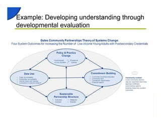 Example: Developing understanding through
developmental evaluation
 