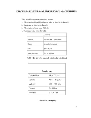 17
PROCESS PARAMETERS AND MACHINING CHARACTERISTICS
There are different process parameters such as
1. Abrasive materials with its characteristics is listed in the Table 1.2
2. Carrier gas is listed in the Table 1.3
3. Abrasive jet is listed in the Table 1.4
4. Nozzle are listed in the Table 1.5
Abrasive
Material Al2O3 / SiC / glass beads
Shape irregular / spherical
Size 10 ~ 50 µm
Mass flow rate 2 ~ 20 gm/min
[Table 1.2 : Abrasive materials with its characteristics ]
Carrier gas
Composition Air, CO2, N2
Density Air ~ 1.3 kg/m3
Velocity 500 ~ 700 m/s
Pressure 2 ~ 10 bar
Flow rate 5 ~ 30 l pm
[Table 1.3 : Carrier gas ]
 