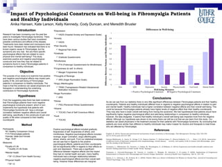 Impact of Psychological Constructs on Well-being in Fibromyalgia Patients
and Healthy Individuals
Anika Hansen, Kate Larson, Kelly Kennedy, Cody Duncan, and Meredith Bruster
IntroductionIntroduction
Research has been increasing over the past few
years to investigate Fibromyalgia Syndrome. There
have been various studies that have considered
possible contributors and effects of the disease.
Treatments have been tested and conclusions have
been found. Research has indicated that there is no
known organic cause to Fibromyalgia, but the
symptoms are very real. But are there specific
psychological affects that are related to one’s
physical and mental well-being? This study
examines positive and negative psychological
constructs and how they may be related to
symptoms found in many Fibromyalgia patients in
comparison to healthy individuals.
ObjectiveObjective
The purpose of our study is to examine how positive
and negative psychological affects may impact pain,
quality of life, and well-being of Fibromyalgia
patients in comparison to healthy individuals. The
hope is that this evidence can assist physicians and
therapists in understanding the underlying
contributors to Fibromyalgia Syndrome.
HypothesesHypotheses
From the suggesting data there has been evidence
that Fibromyalgia patients have more negative
psychological constructs present, which in turn,
implements the hypothesis that patients with
Fibromyalgia Syndrome will have a stronger
correlation between negative affects and overall
well-being, specifically in the constructs of pain and
quality of life when compared to their healthy
counterparts
MethodMethod
Participants
81 Healthy Comparison Group
172 Fibromyalgia patients
Gender: Male and Female
Age: 19-81
Measures
Quality of Life
Quality of Life Scale
Mental Health
SF-12 (Short Form Health Survey)
Physical Health
SF-12
Depression
 HADS (Hospital Anxiety and Depression Scale)
Anxiety
 HADS
Pain Severity
 Regional Pain Scale
Gratitude
 Gratitude Questionnaire
Mindfulness
 FFA (Freiburger Questionnaire for Mindfulness)
Forgiveness (to self, to others)
 Mauger Forgiveness Scale
Thoughts of Revenge
 ARS (Anger Rumination Scale)
Angry Afterthoughts
 TRIMI (Transgression-Related Interpersonal
Motivation Inventory)
Anger Rumination
 ARS
Stress
 PSQ (Perceived Stress Questionnaire)
Shame
 TOCAS (Test of Self-Conscious Affect)
Guilt
 TOCAS
ResultsResults
Positive psychological affects included gratitude,
forgiveness of self, forgiveness of others, and
mindfulness. Negative psychological affects included
revenge, anger rumination, angry afterthoughts,
stress, shame, and guilt. From our statistical analyses
we can see that in regards to the positive
psychological affects, patients and their counterparts
did not significantly differ in regards to their effects on
pain and depression. There was a significant
difference between negative affects and the impact
they had on mental health and pain, many healthy
individuals had a stronger relationship between
negative psychological affects and their overall well-
being. However these differences are marginal.
ReferencesReferences
English, B. (2014). Neural and psychosocial mechanisms of pain sensitivity in fibromyalgia. Pain Management Nursing,15(2), 530-538.
doi:10.1016/j.pmn.2012.07.009
Soriano-Maldonado, A., Amris, K., Ortega, F. B., Segura-Jiménez, V., Estévez-López, F., Álvarez-Gallardo, I. C., . . . Ruiz, J. R. (2015). Association
of different levels of depressive symptoms with symptomatology, overall disease severity, and quality of life in women with fibromyalgia. Qual
Life Res Quality of Life Research.
Toussaint, L., Offenbacher, M., Dezutter, J., Vallejo, M., Worthington, E., & Williams, D. (2015).Forgiveness and health scientific evidence and
theories relating forgiveness to better health. Berlin: Springer.
Toussaint, L., Overvold-Ronningen, M., Vincent, A., Luedtke, C., Whipple, M., Schriever, T., & Luskin, F. (2009). Implications of Forgiveness
Enhancement in Patients with Fibromyalgia and Chronic Fatigue Syndrome. Journal of Health Care Chaplaincy, 16(3-4), 123-139.
Zautra, A. J., Johnson, L. M., & Davis, M. C. (2005). Positive Affect as a Source of Resilience for Women in Chronic Pain. Journal of Consulting and
Clinical Psychology, 73(2), 212-220.
ConclusionsConclusions
As we can see from our statistics there is very little significant differences between Fibromyalgia patients and their healthy
counterparts. Patients and healthy individuals differed more in regards to negative psychological affects in relation to pain
and mental health. Healthy individuals had a higher correlation between negative affects and their overall well-being. This
could be because Fibromyalgia patients already have higher levels of negative affect than their healthy counterparts.
They may also have a lower overall well-being from having the syndrome. We had hypothesized that patients would have
significantly higher negative psychological affect and well-being relationships in comparison to healthy individuals,
however, the data disagrees. It seems that healthy individual’s overall well-being was impacted more from the negative
affects. Although our hypothesis was shown to be wrong there can still be a lot that we can learn from this study. Our
statistics can assist physicians in the treatment process for their patients with Fibromyalgia Syndrome. By concluding that
patients are more similar than different to healthy individuals may make it easier for doctors and therapists to treat those
who are affected by Fibromyalgia.
 