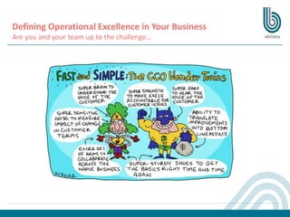 Defining Operational Excellence in Your Business
Are you and your team up to the challenge…
 