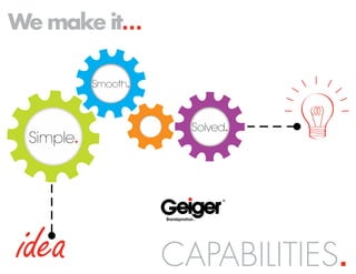 We make it... 
Simple. 
Smooth. 
Solved. 
CAPABILITIES. 
 