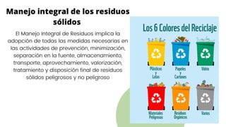 El Manejo Integral de Residuos implica la
adopción de todas las medidas necesarias en
las actividades de prevención, minimización,
separación en la fuente, almacenamiento,
transporte, aprovechamiento, valorización,
tratamiento y disposición final de residuos
sólidos peligrosos y no peligroso
Manejo integral de los residuos
sólidos
 