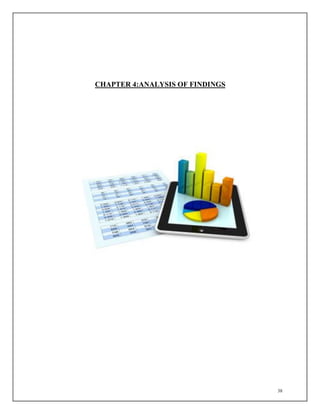 38
CHAPTER 4:ANALYSIS OF FINDINGS
 