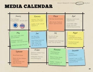 About | Research | Creative | Media | Evaluation
MEDIA CALENDAR
22
January February March April
May June July August
September
October November December
The CAPaign:
Inauguration Jan 20, 2017
Launch The Live a
Little More Project
Netflix, Fuller House
Season 2
Pie Day, Social Media
Ultra Music Festival
Miami, Sponsorship
Release April Fool’s
Digital Short
Coachella Valley
Music and Arts
Festival Sponsorship
Star Wars Day (5/4)
Social Media
Snapple Manhole
Covers - NYC: Out of home
Spotify Branded Playlist
Ice Tea Day -
Social Media
Gay Pride Festivals:
CHI: June 18-19
ORL: June 3-5
SF: June 25-26
Fourth of July -
Digital Short
Snapple Care Package
NYC: Out of Home
Chicago’s
Lollapallooza Music
Festival Sponsorship
Football Kickoff -
Social Media
BuzzFeed Quiz
Start of Gas Station
Takeover:
Out of home and
Geo-Fencing
Special Limited Time
Promotion-
Halloween Flavors
and Packaging
Thanksgiving -
Social Media
Black Friday Deals
and Placement
Netflix - Master of
None Season 2
Holiday -
Social Media
Airport “Live a Little”
Campaign installation
Out of home
 