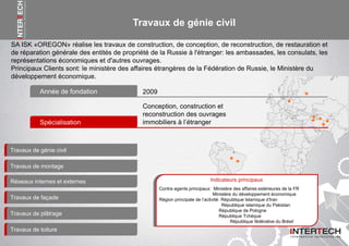 Travaux de génie civil
SA ISK «OREGON» réalise les travaux de construction, de conception, de reconstruction, de restauration et
de réparation générale des entités de propriété de la Russie à l'étranger: les ambassades, les consulats, les
représentations économiques et d'autres ouvrages.
Principaux Clients sont: le ministère des affaires étrangères de la Fédération de Russie, le Ministère du
développement économique.
Conception, construction et
reconstruction des ouvrages
immobiliers à l’étranger
Contre agents principaux: Ministère des affaires extérieures de la FR
Ministère du développement économique
Région principale de l’activité: République Islamique d’Iran
République islamique du Pakistan
République de Pologne
République Tchèque
République fédérative du Brésil
Indicateurs principaux
Travaux de façade
Travaux de plâtrage
Réseaux internes et externes
Travaux de toiture
Travaux de génie civil
Travaux de montage
Spécialisation
Année de fondation 2009
 
