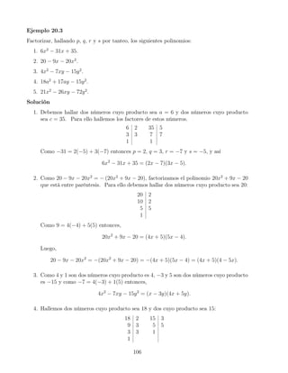 Ejemplo 20.3
Factorizar, hallando p, q, r y s por tanteo, los siguientes polinomios:
1. 6x2
− 31x + 35.
2. 20 − 9x − 20x2
.
3. 4x2
− 7xy − 15y2
.
4. 18a2
+ 17ay − 15y2
.
5. 21x2
− 26xy − 72y2
.
Solución
1. Debemos hallar dos números cuyo producto sea a = 6 y dos números cuyo producto
sea c = 35. Para ello hallemos los factores de estos números.
6 2 35 5
3 3 7 7
1 1
Como −31 = 2(−5) + 3(−7) entonces p = 2, q = 3, r = −7 y s = −5, y así
6x2
− 31x + 35 = (2x − 7)(3x − 5).
2. Como 20 − 9x − 20x2
= − (20x2
+ 9x − 20), factorizamos el polinomio 20x2
+ 9x − 20
que está entre paréntesis. Para ello debemos hallar dos números cuyo producto sea 20:
20 2
10 2
5 5
1
Como 9 = 4(−4) + 5(5) entonces,
20x2
+ 9x − 20 = (4x + 5)(5x − 4).
Luego,
20 − 9x − 20x2
= −(20x2
+ 9x − 20) = −(4x + 5)(5x − 4) = (4x + 5)(4 − 5x).
3. Como 4 y 1 son dos números cuyo producto es 4, −3 y 5 son dos números cuyo producto
es −15 y como −7 = 4(−3) + 1(5) entonces,
4x2
− 7xy − 15y2
= (x − 3y)(4x + 5y).
4. Hallemos dos números cuyo producto sea 18 y dos cuyo producto sea 15:
18 2 15 3
9 3 5 5
3 3 1
1
106
 