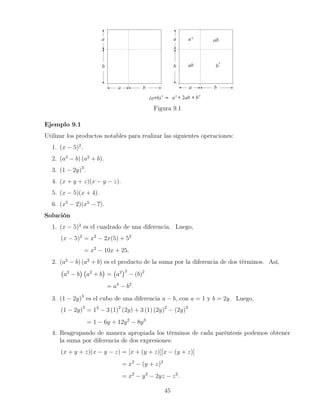 Figura 9.1
Ejemplo 9.1
Utilizar los productos notables para realizar las siguientes operaciones:
1. (x − 5)2
.
2. (a2
− b) (a2
+ b).
3. (1 − 2y)3
.
4. (x + y + z)(x − y − z).
5. (x − 5)(x + 4).
6. (x5
− 2)(x5
− 7).
Solución
1. (x − 5)2
es el cuadrado de una diferencia. Luego,
(x − 5)2
= x2
− 2x(5) + 52
= x2
− 10x + 25.
2. (a2
− b) (a2
+ b) es el producto de la suma por la diferencia de dos términos. Así,
a2
− b a2
+ b = a2 2
− (b)2
= a4
− b2
.
3. (1 − 2y)3
es el cubo de una diferencia a − b, con a = 1 y b = 2y. Luego,
(1 − 2y)3
= 13
− 3 (1)2
(2y) + 3 (1) (2y)2
− (2y)3
= 1 − 6y + 12y2
− 8y3
4. Reagrupando de manera apropiada los términos de cada paréntesis podemos obtener
la suma por diferencia de dos expresiones:
(x + y + z)(x − y − z) = [x + (y + z)][x − (y + z)]
= x2
− (y + z)2
= x2
− y2
− 2yz − z2
.
45
 