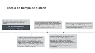 Los derechos de los negros
americanos y de la mujer
En los EEUU llegaron a existir en algún momento
cuatro millones de esclavos negros de origen
africano.
A mediados del siglo XIX, gracias a la iniciativa del
presidente Abraham Lincoln, se aprobó la ley que
ilegalizaba la esclavitud (lo que en cierta manera
provocó la Guerra Civil Estadounidense, también
llamada Guerra de Secesión, que se prolongó de 1861
a 18656), aunque en la práctica los negros se vieron
prácticamente sin una gran parte de sus derechos
actuales hasta mediados del siglo XX.
La lucha reivindicativa, fruto de una cada vez más
extendida conciencia cívica, acabó con la segregación
racial, obteniéndose una igualdad efectiva con los
blancos. Poco a poco, los negros americanos se
fueron incorporando a la sociedad civil.
las mujeres han padecido una situación negativa
durante gran parte de la historia humana, sus
derechos se han ido equiparando a los de los hombres
gracias, en parte, al desarrollo de la idea de
ciudadanía en la modernidad. Recordemos que
durante muchos siglos la ciudadanía se vinculaba a la
propiedad privada y ésta se encontraba en manos de
los hombres, aspecto que ha cambiado sólo
recientemente.
El derecho al voto fue otorgado por primera vez a las
mujeres en 1893, en Nueva Zelanda, a la que
siguieron poco después Australia, Finlandia, Noruega
y algunos de los estados de EEUU.
 