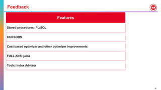 Mindmap: Oracle to Couchbase for developers | PPT