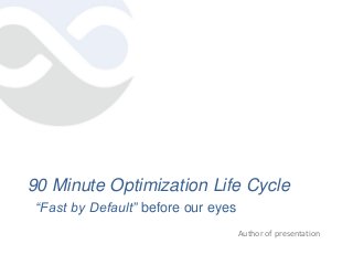 Author of presentation
90 Minute Optimization Life Cycle
“Fast by Default” before our eyes
 